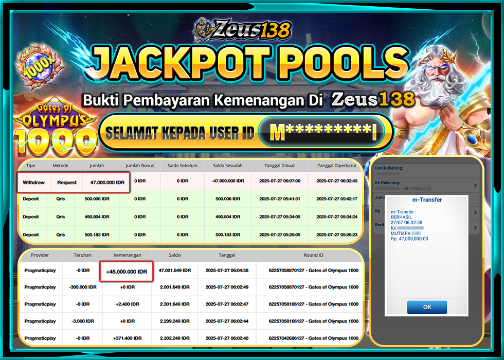 ZEUS138 GATES OF OLYMPUS 1000 Rp.47.000.000,- LUNAS